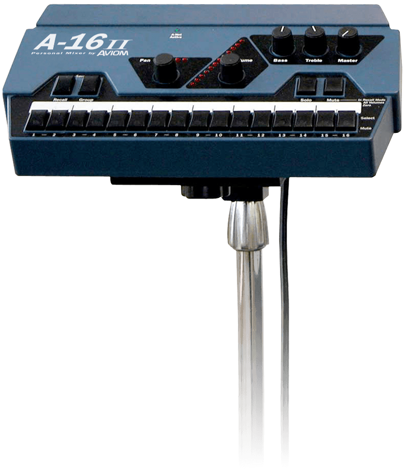 How To Do Church Sound for Worship Part 2 The Ultimate Guide